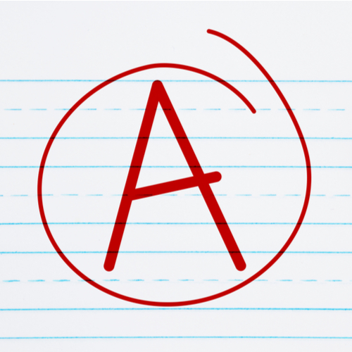 Is an A Grade Really an A in your GPA? - HaveUHeard.com